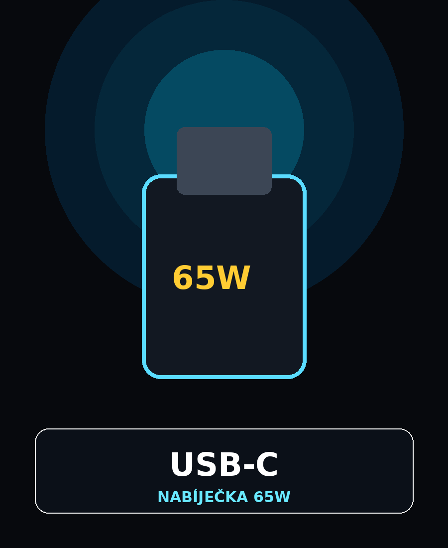 USB-C příslušenství